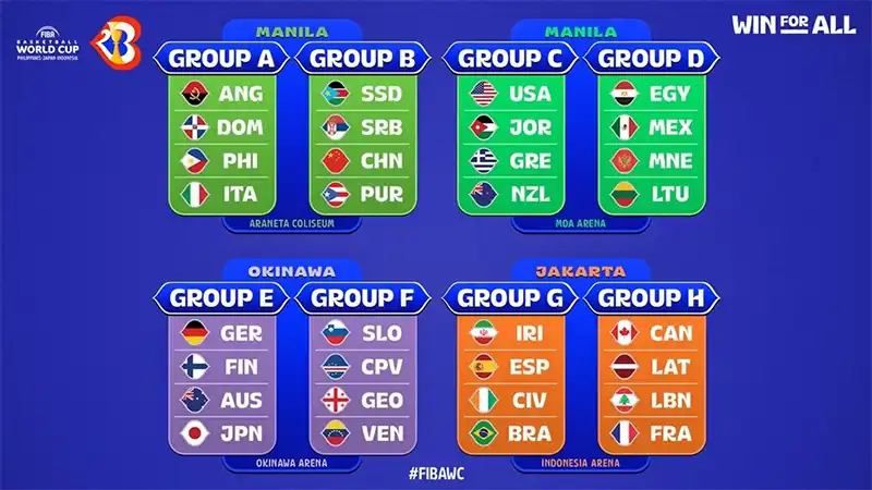 Fiba define datas da Copa do Mundo de basquete de 2023, basquete